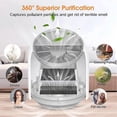 thumbnail image 2 of HEPA Air Purifiers for Bedroom, Portable Air Purifier with H13 True HEPA Air Filter for Home Office, USB Small Quiet Desktop Air Purifier, 3 Modes to, 2 of 4