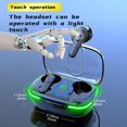 thumbnail image 2 of CIRCE PRO70: Wireless Sports Headphones for Stability & Reliability - Perfect for Running & Working! Compatible with Android & IOS., 2 of 4