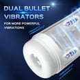 thumbnail image 3 of Automatic Male Masturbator Sex Toys for Men - Adult Toy Male Sex Toys with 4 Sucking & 12 Vibration Modes Hands Free Pocket Stroker Penis Stimulation Electric Masturbator for Men, 3 of 7