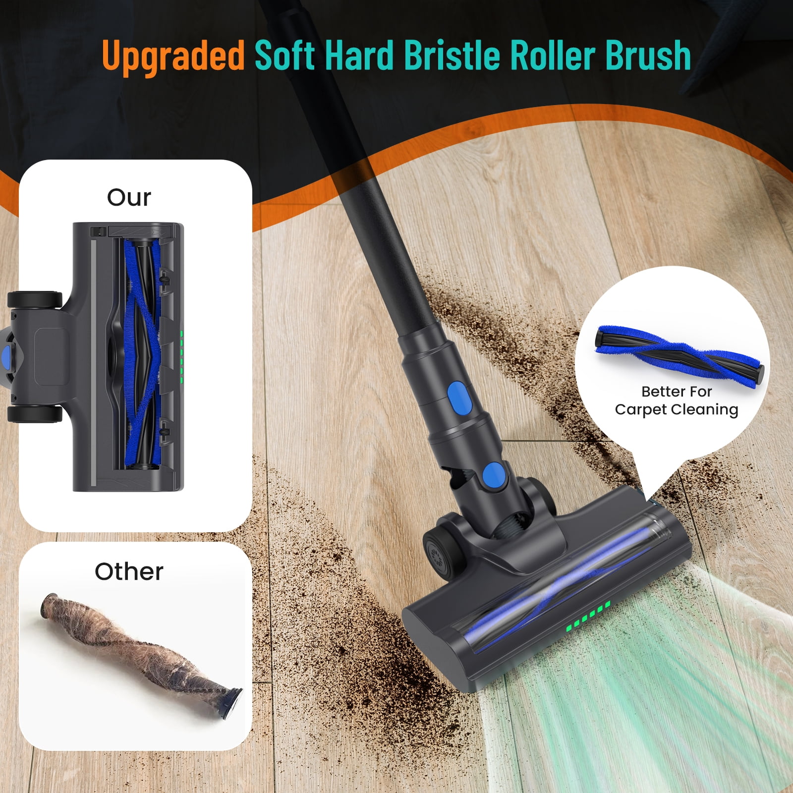 VACFORE Cordless Vacuum Cleaners, Strong Suction Vacuum Cleaner for Carpet, Hardwood Floor