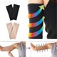 thumbnail image 3 of Support And Protection Cuff For Diabetic Sensors - Freestyle Libre, Medtronic, Dexcom, Omnipod - Comfortable And Reusable Diabetic Headband, 3 of 3