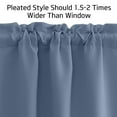 thumbnail image 2 of NICETOWN Kitchen Curtains Valances, Short Curtains for Windows, Blackout Curtains for Bedroom Living Room, Stone Blue, 29"x24", 2 Panels, 2 of 5