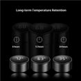 thumbnail image 3 of ruzhgo 500ml Smart Thermal Bottle Stainless Steel Water Bottle with Intelligent LCD Temperature Display White, 3 of 6