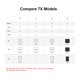thumbnail image 4 of SONOFF T2US2C-TX Interruptor de luz de pared WiFi inteligente de 2 bandas 433MHz, 4 of 8
