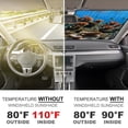 thumbnail image 5 of Windshield Sun Shade -Beach Design Foldable Car Front Window Sunshade for Cars SUV Truck Heat Blocker Visor Protector Blocks Max UV Rays and Keeps Your Vehicle Cool 51"x28", 5 of 7
