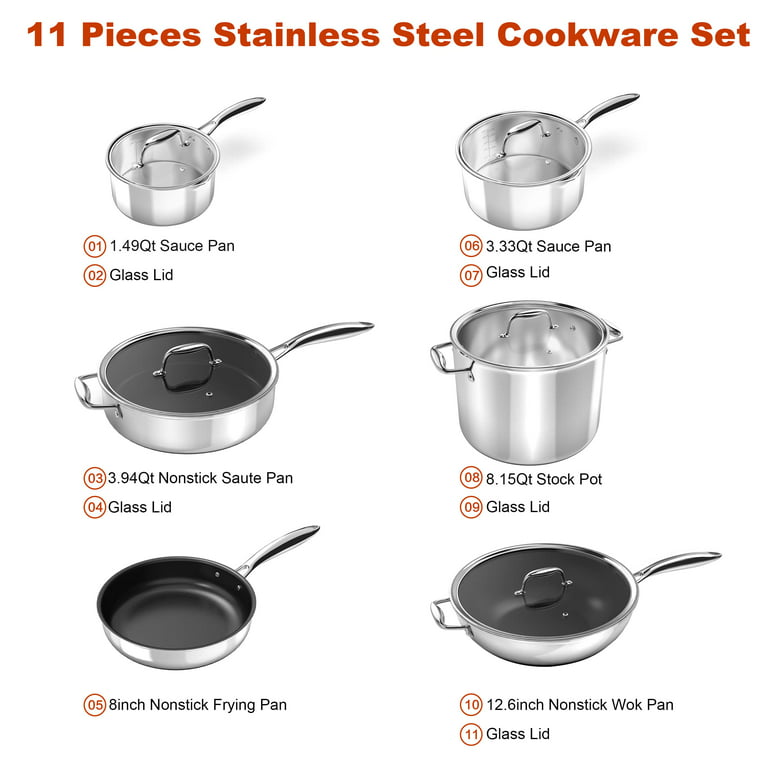 imarku  11-Piece Stainless Steel Cookware Sets Pots and Pans Set Nonstick  Dishwasher & Oven Safe Pans 