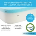 thumbnail image 3 of Bi-Comfer Pack n Play Tri Fold 2 Stage Mini Crib Memory Foam Mattress, 3 of 7