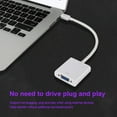 thumbnail image 3 of SuperShield Câble Adaptateur Mini Displayport Displayport vers VGA pour Apple Macbook PC M-VGA Blanc, 3 of 6