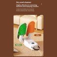 thumbnail image 6 of YAHHU Electric Shoe Boot Dryer Smart Timer 110V Portable Foot Warmer for Boots Gloves Socks, 10.9x7.1x3.2 inches / 27.8x18.0x8.1 cm, Folding Dehumidification Quiet Quick Drying White, 6 of 9