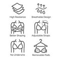 thumbnail image 6 of JOY BRA LACE Back Scoopneck Full Coverage Bra for Women 28A to 36DD Wear Bra Everday (White), 6 of 7