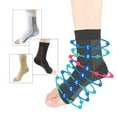 thumbnail image 3 of Bangcool Ankle Compression Sleeves Toeless 2 Pairs Plantar Fasciitis Socks Foot Sleeves, 3 of 10