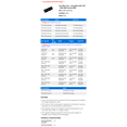 thumbnail image 2 of Fuel Filler Hose - Compatible with 1995 - 2000 GMC Sonoma RWD 1996 1997 1998 1999, 2 of 2