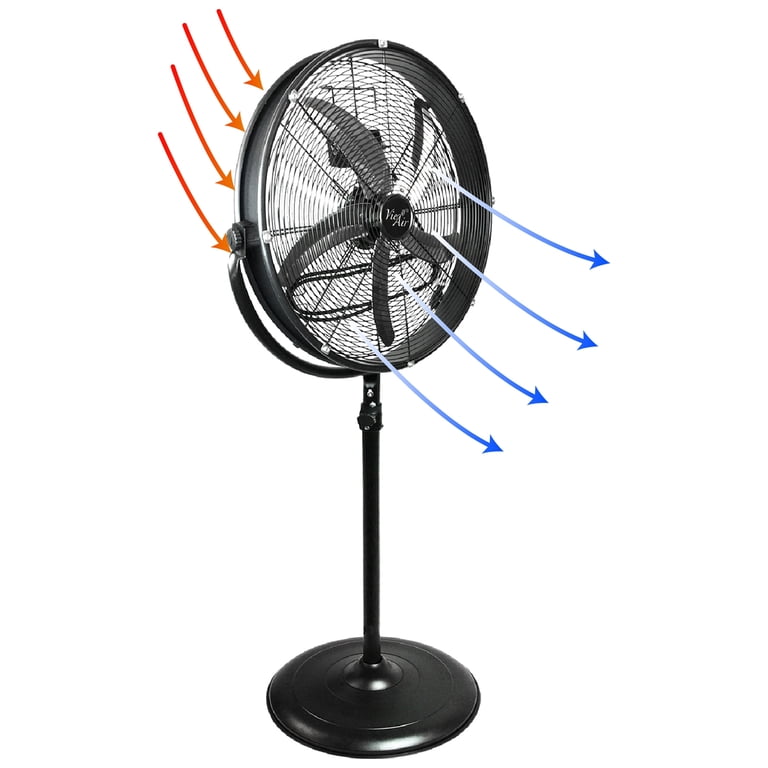 VieAir 20" Industrial Pedestal Drum Fan, 3-Speed photo 2