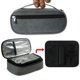 thumbnail image 4 of Insulin Case Bag Portable Protector Insulin Cooling Pocket Diabetic Travel Case Insulated Diabetic Organizer with Handle, 4 of 5