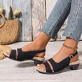 thumbnail image 6 of Domuza Womens Orthopedic Sandals Dressy Wedge Open Toe Slingback Platform Chunky Heels Sandals Ladies Elegant Cute Heeled Shoes with Ankle Strap Non Slip Sandal Black 7.5（EU-39）, 6 of 7