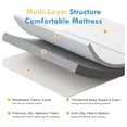 thumbnail image 3 of Memory Foam Sofa Bed Mattress Replacement Full Size 4 Inch, Pull Out Couch Mattress with Removable Washable Cover, Certified, for Sofa Bed, Daybed, Trundle & Guest Rooms, 3 of 8
