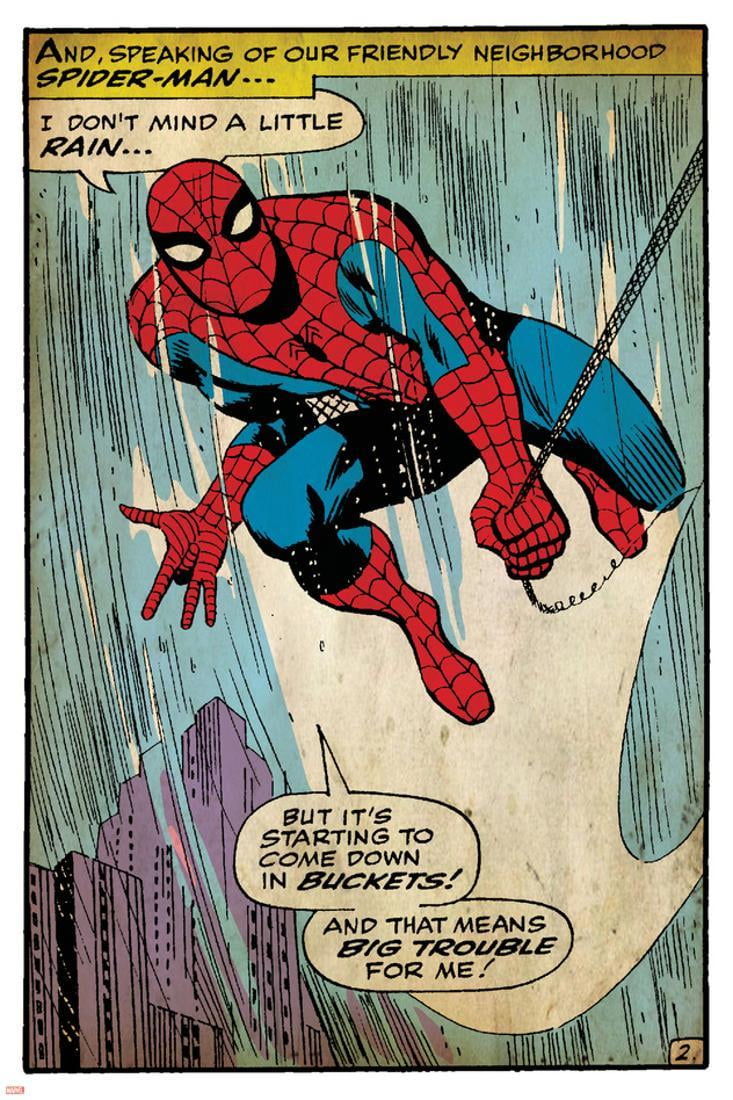 Marvel Comics Retro Style Guide SpiderMan Poster Wall