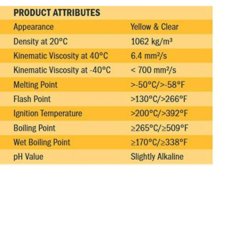 Pentosin 1204116 Super Dot 4 Brake Fluid, 1 Liter, Please See Product Description Regarding The Prop 65 Warning by CRP Automotive