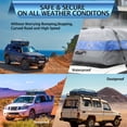 thumbnail image 5 of Rooftop Cargo Carrier Bag Water-Resistant Roof Bag Aero Car Top Carrier for Vehicle with/Without Racks 600D PVC, Includes 8 Door Hooks, 4 Reinforced Straps, Storage Bag, Non-Slip Mat, 5 of 8