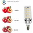 thumbnail image 5 of Long Life Span E14 LED Bulbs, Super Bright 1600LM 6000K Cool White, Non-Dimmable LED Lamp, Replaces 100W Incandescent, Heat Dissipation, Eye Protection, Certification, Pack Of 4, 5 of 5