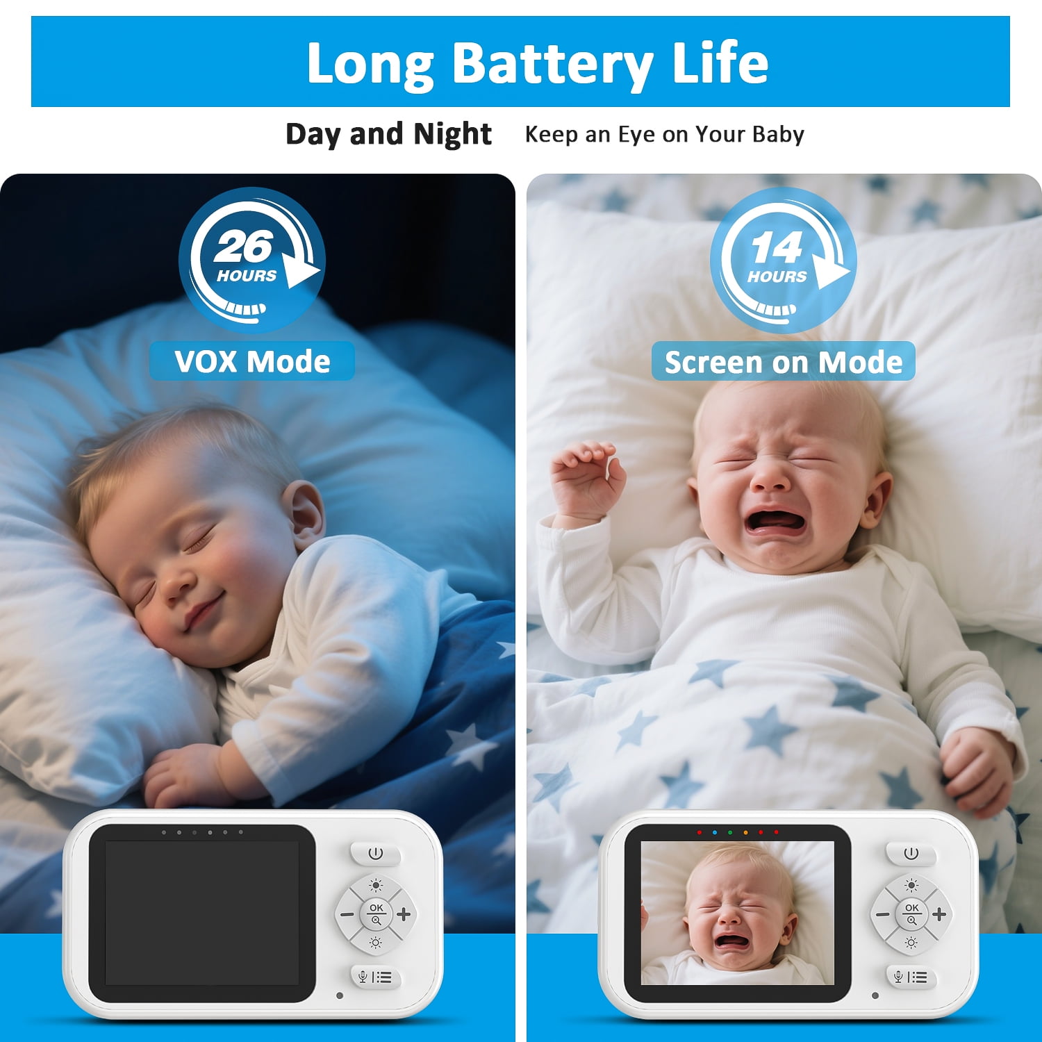 Askmuse 2.8" Baby Monitor with Camera and Audio, No WiFi Portable Baby Camera Monitor with Night Vision, VOX, Two-Way Talk, 6 Lullabies, Temperature Sensor, Plug and Play, for Travel, Room, Pet