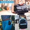 thumbnail image 4 of MEDMAX Neoprene Asthma Inhaler Holder, Protective Portable Travel Handy Holster Lightweight Carrying Case, Inhaler Not Included (Case Only), Black, 4 of 7
