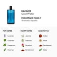 thumbnail image 3 of Davidoff Cool Water Eau De Toilette, Cologne for Men, 6.7 Oz, 3 of 4