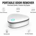 thumbnail image 5 of Portable Odor Eliminator Air Purifier for Home & Car, Rechargeable, Quiet Mini Deodorizer, 5 of 8