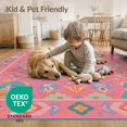 thumbnail image 4 of ODIKA 6'x9' Washable Area Rug Pink Vibrant Geometric and Floral Symmetry Elegant Borders with Central Motif for Family Room, Living Room, Master Bedroom, Non-Slip, Easy Care, 4 of 7