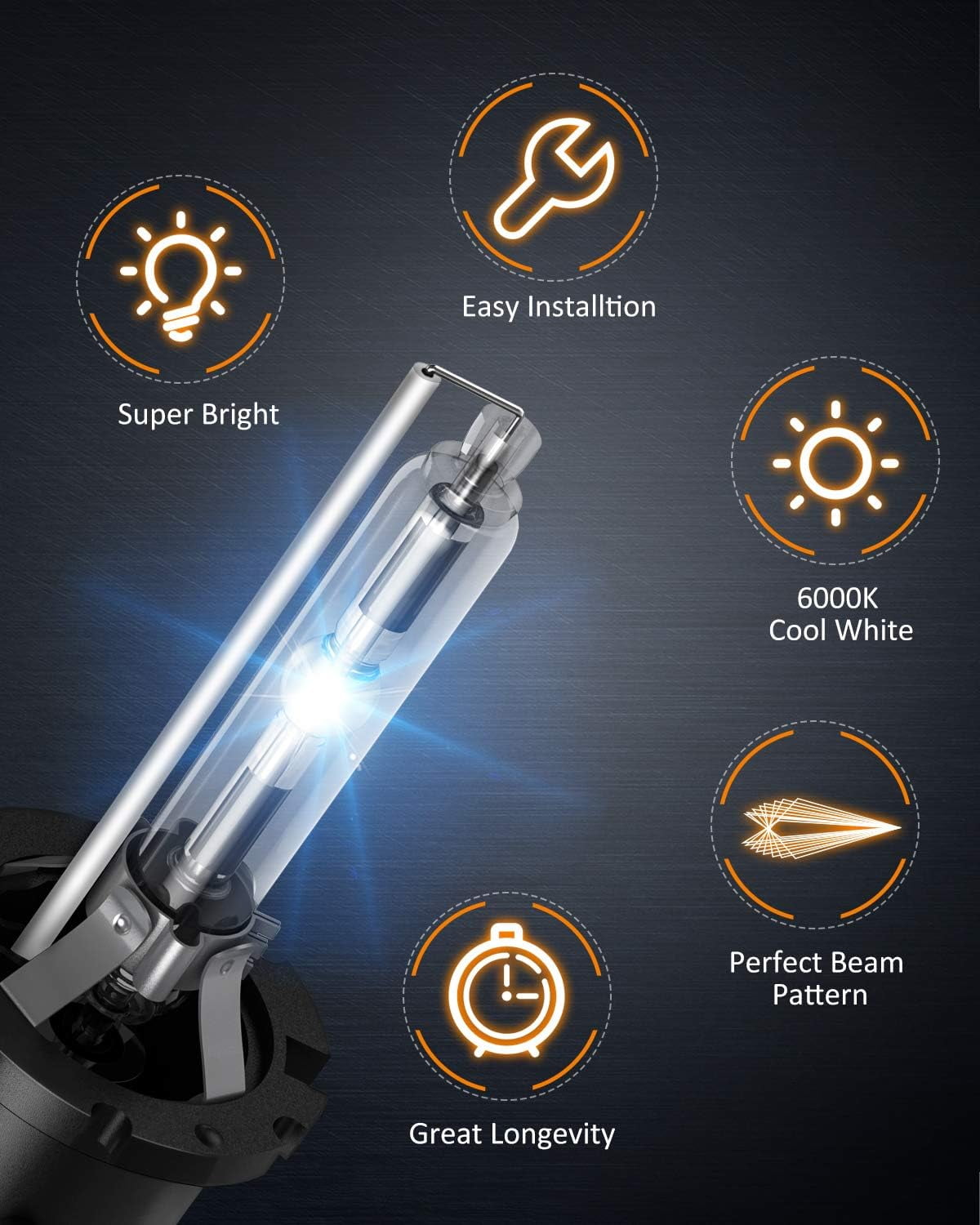 Nilight D4S HID Bulbs, 6000K Diamond White Replacement Super Bright High Low Beam D4S HID Headlight Bulb, 2 Pcs