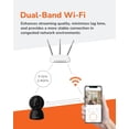thumbnail image 6 of SensForge 2.5K Indoor Pan-Tilt Security Camera Lite, 360° Dual-Band WiFi Camera for Home, Free AI Human & Pet Detection, 2-Day Cloud + Two-Way Talk, Optional AI + Storage Upgrade, 6 of 9