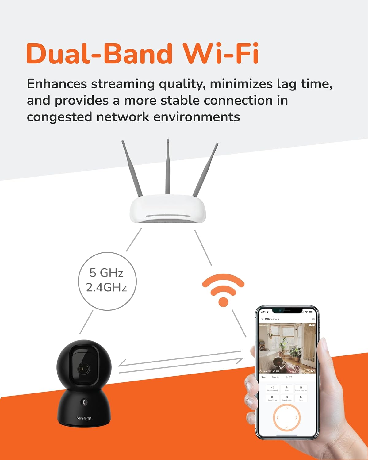 SensForge 2.5K Indoor Pan-Tilt Security Camera with AI Detection photo 6