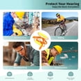 thumbnail image 3 of Auriculares Bluetooth Con Tapón Para Los Oídos, 20 Horas De Reproducción, Reducción De Ruido De 29 DB, Auriculares Industriales Con Bluetooth 5.3 Para Entrenamiento, Correr, 3 of 7