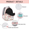 thumbnail image 4 of Sparkle Unicorn Print Backpack - Waterproof Durable School Bookbag Lightweight Daypack for Travel and Daily Use，Large Capacity Travel Daypack for Commuting, Campus, Work and Weekend Trips, 4 of 6
