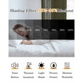 thumbnail image 5 of Forest Green Geometric Blackout Curtains for Bedroom, White Greek Key Design Abstract Modern Room Darkening Window Drapes for Living Room, Thermal Insulated Grommet Curtains, 27.5x39 inch, 2 Panels, 5 of 9