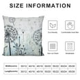 thumbnail image 5 of Nawypu  Blue Dandelion Pillow Cover for Living Room Decor Rustic Farm Plants Botanical Square Soft Throw Pillow Dragonfly Watercolor Flowers Decorative Cushion Cover,Single Pack,White, 5 of 5