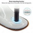 thumbnail image 6 of 3/4 Length Half Arch Support Orthopedic Shoes Sole Insole FlatFoot Correct  Feet Care Health Orthotics Insert Shoe Cushion, 6 of 9