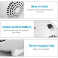 thumbnail image 3 of Fan Heater, Space Heater,Mini Ceramic Energy Saving Fan Heater,Overheat Protection, 3 of 5