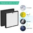 thumbnail image 2 of MR5866 Air Filter Replacement, Compatible with MORENTO MR5866 Air Purifier, 3-in-1 H13 True HEPA Filter and Activated Carbon Filter, 2-Pack, 2 of 5