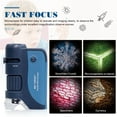 thumbnail image 3 of Pocket Microscope LED Lighted Handheld Microscope W/ 5 Slides Specimens Mini Microscope for Kids Students Adults Microbiological Observation Lab Study, Educational Science Kit, 3 of 7