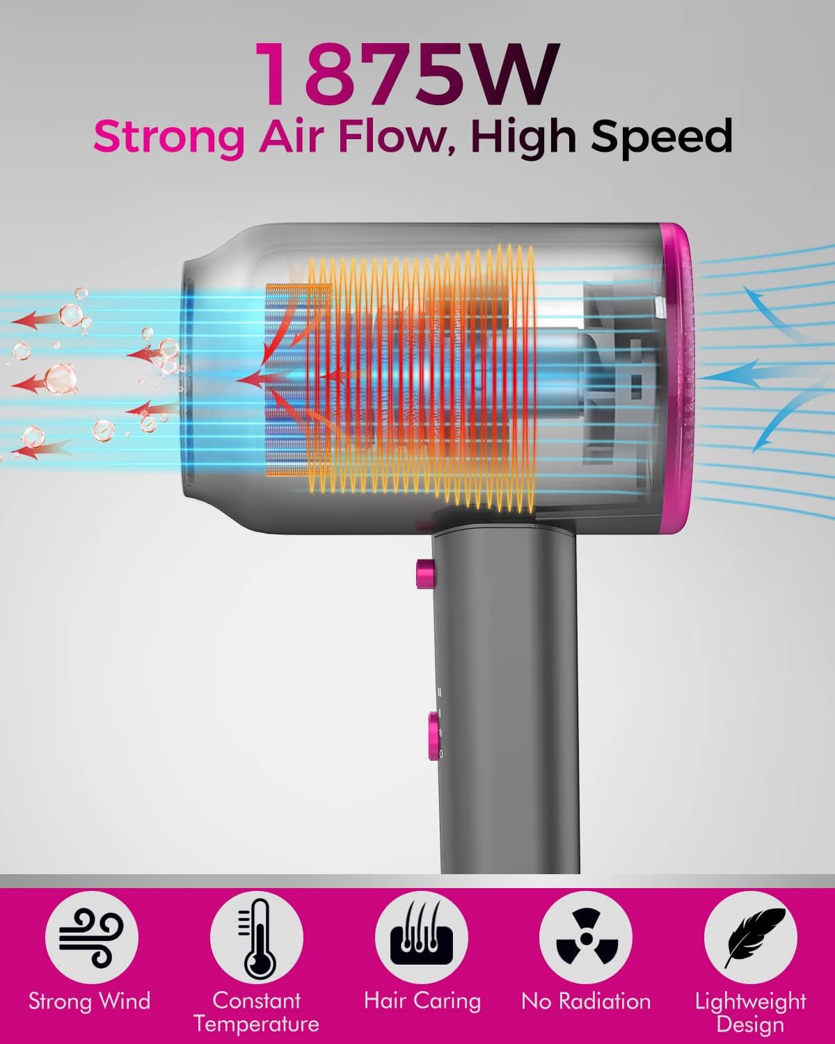 OBACRE 1800W Ionic Blow Dryer with Diffuser Attachment photo 7