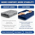 thumbnail image 2 of SOTOS Twin Air Mattress with Flocked Top, 12 inch Air Bed, Inflatable Bed for Camping Guest Home Use Portable, 2 of 9