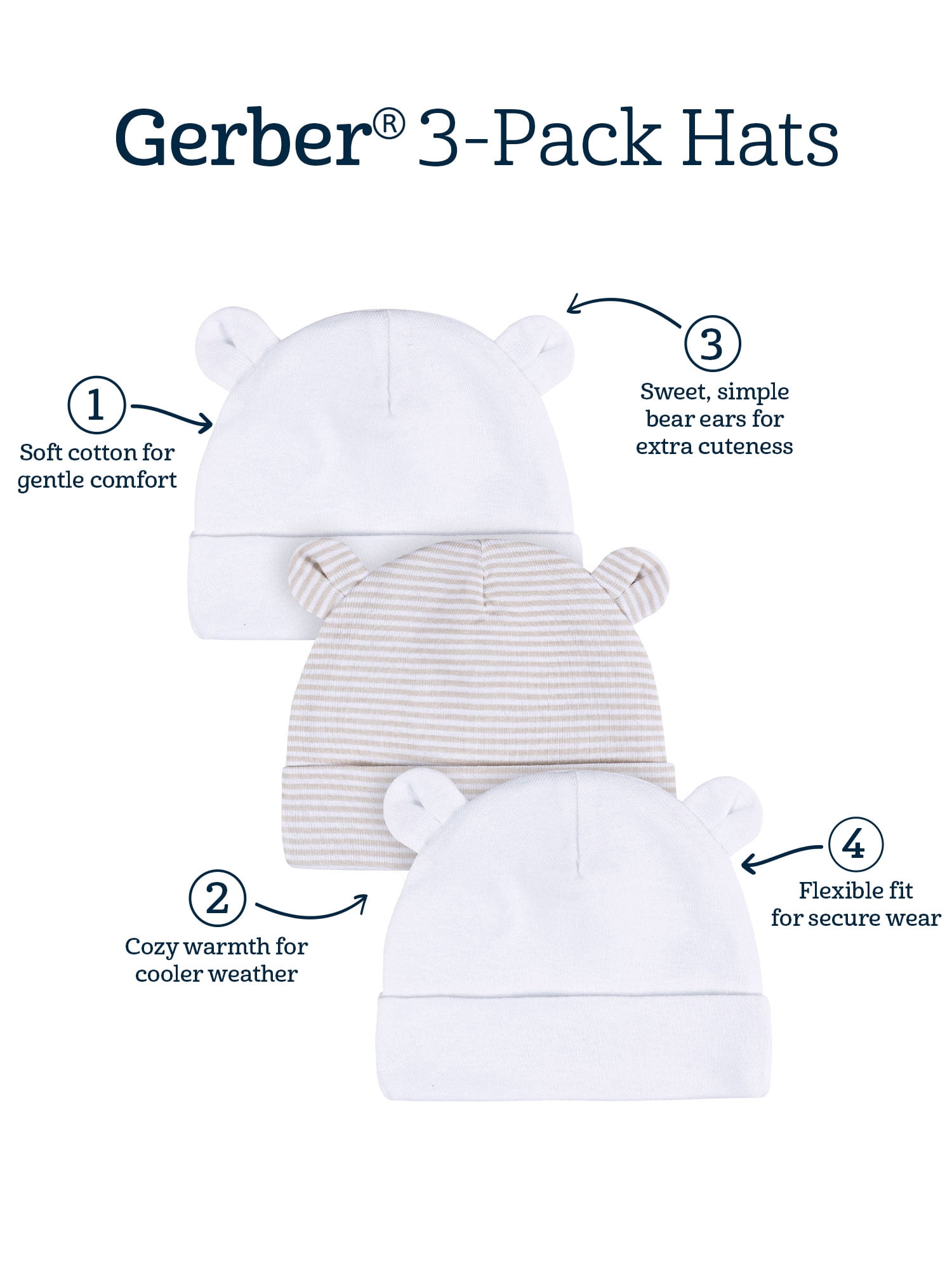 Gerber Baby Boy or Girl Neutral White Cotton Caps with Ears, 3-Pack, Sizes Newborn - 0/6 Months