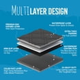 thumbnail image 3 of Bulldogology Premium SUV Cargo Liner Funda de asiento para perros – Funda de carga para maletero de mascotas, resistente al agua, respaldo antideslizante, lavable, con protección de solapa de parachoq, 3 of 5