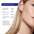 thumbnail image 5 of 75ml, suitable for all skin types, Em br yolisse, 5 of 5