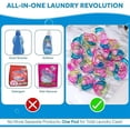 thumbnail image 4 of Cápsulas de detergente Hydra, 4 en 1. Cápsulas de detergente Hydra súper concentradas para una limpieza 8 veces más eficaz., 4 of 5