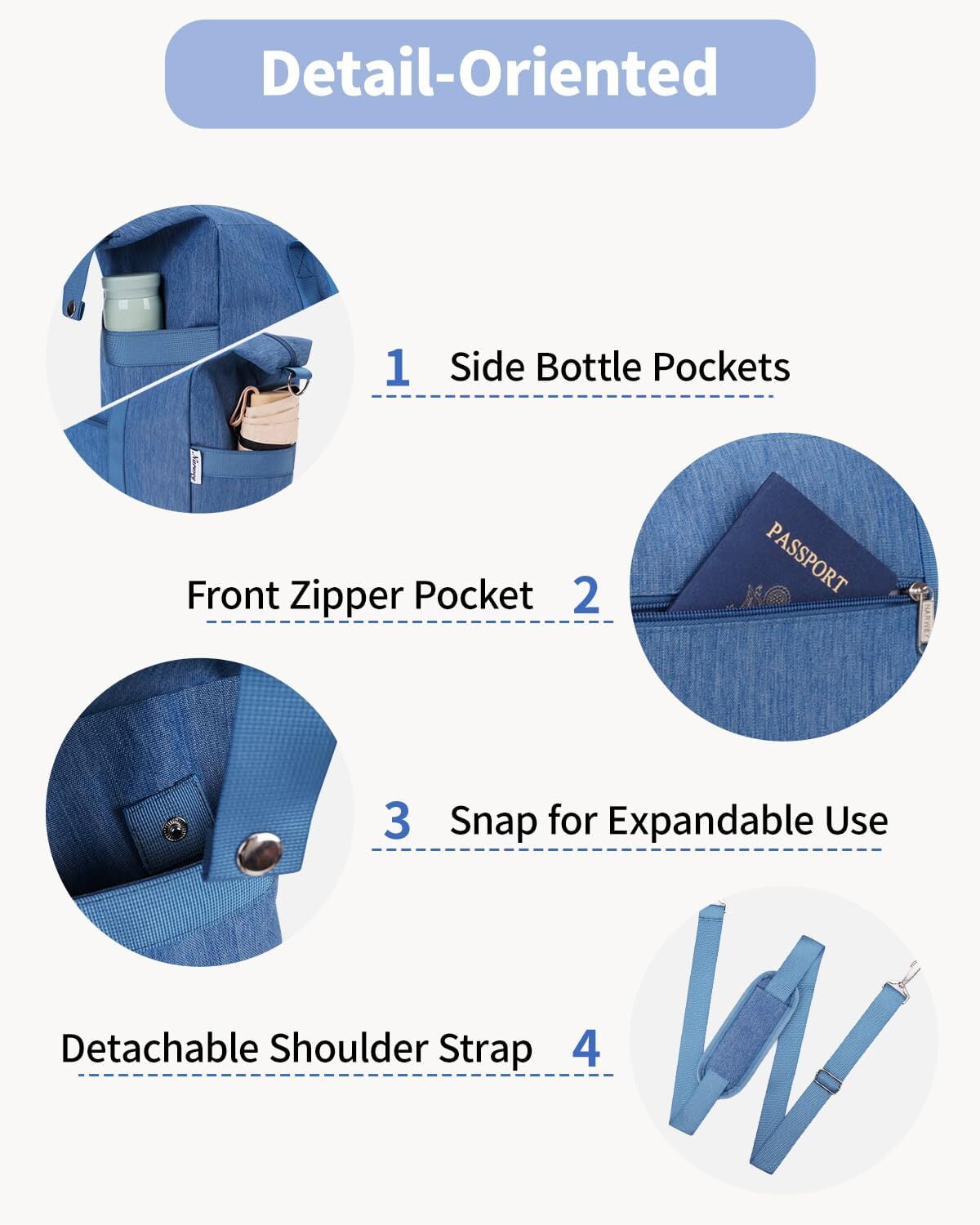 Weekender Bag Airline Approved Under Seat Carry on Basic Travel Duffel with Multiple Pockets Water-Resistant for Women and Men, 20L, Blue