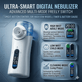 thumbnail image 4 of LYMAYTER® Portable Humidifier LCD Handheld Steam Inhaler USB-C Rechargeable Compressor for Adult Kids, 4 of 6