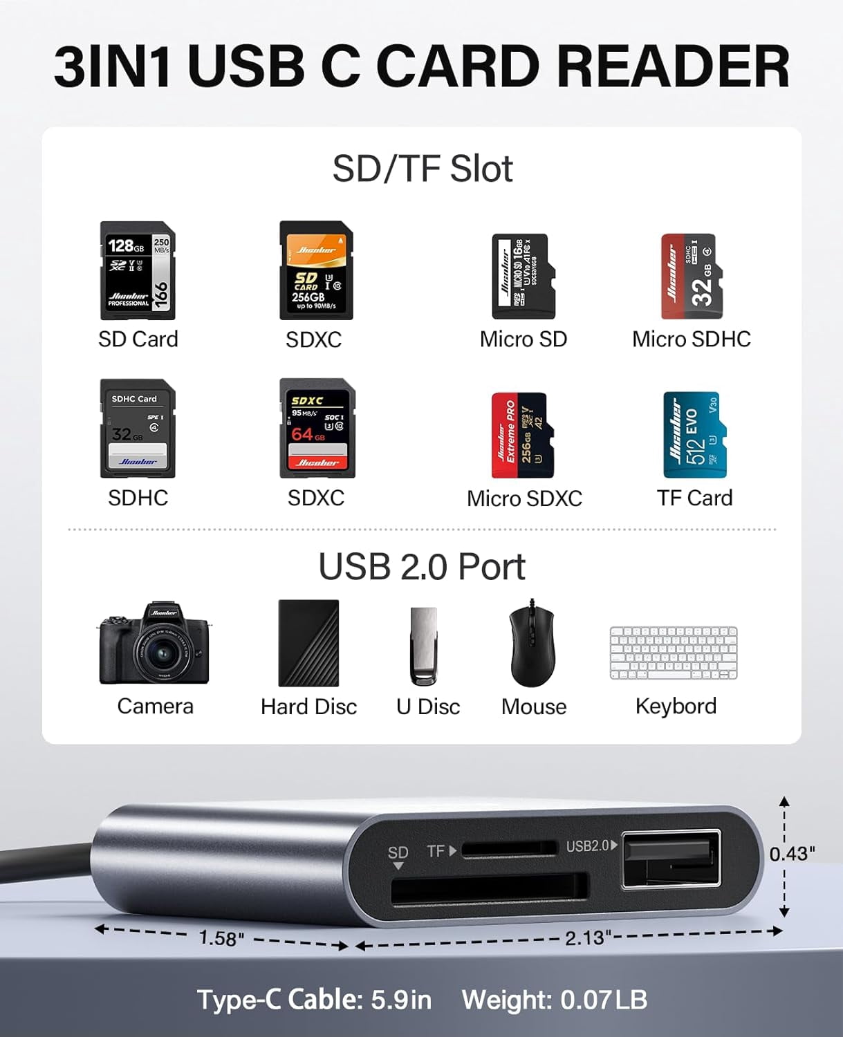 HICOBER 3-in-1 USB-C SD Card Reader, Supports 2TB SD/TF Cards with USB 2.0 Port, Compatible for Android Phones, Tablets, Laptops & iPhone 15,16,17, Portable Memory Reader Photo/Video Transfer