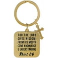 thumbnail image 2 of Angel Star 135244 Golden Wisdom-Wisdom Key Chain, 2 of 4